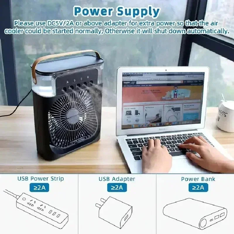 Frescoo - Design portable avec poignée